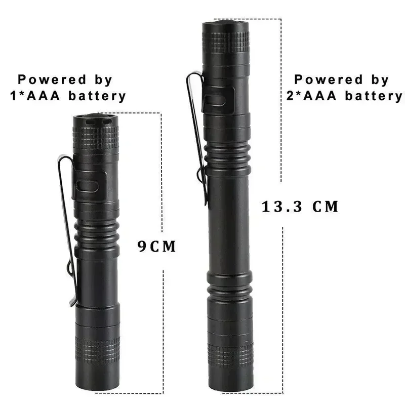 Мини-портативный светодиодный  – обзор и цена Outdoor Lighting Guide