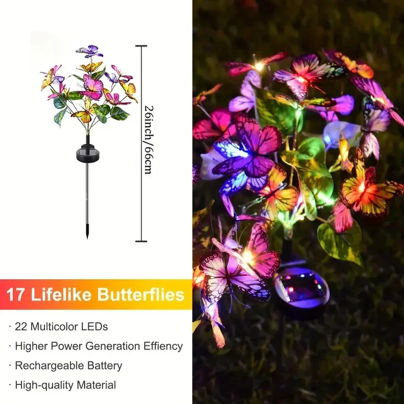 Солнечные светодиодные садовые – обзор и цена Halo Outdoor Lighting
