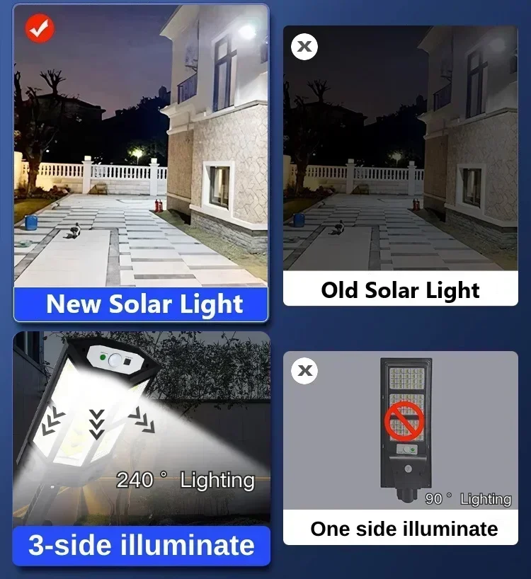 Новейший мощный уличный солнеч – обзор и цена Halo Outdoor Lighting