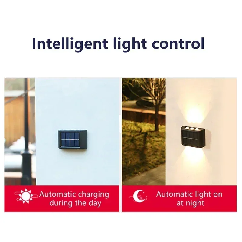 Светодиодный солнечный светиль – обзор и цена Outdoor Lighting Guide