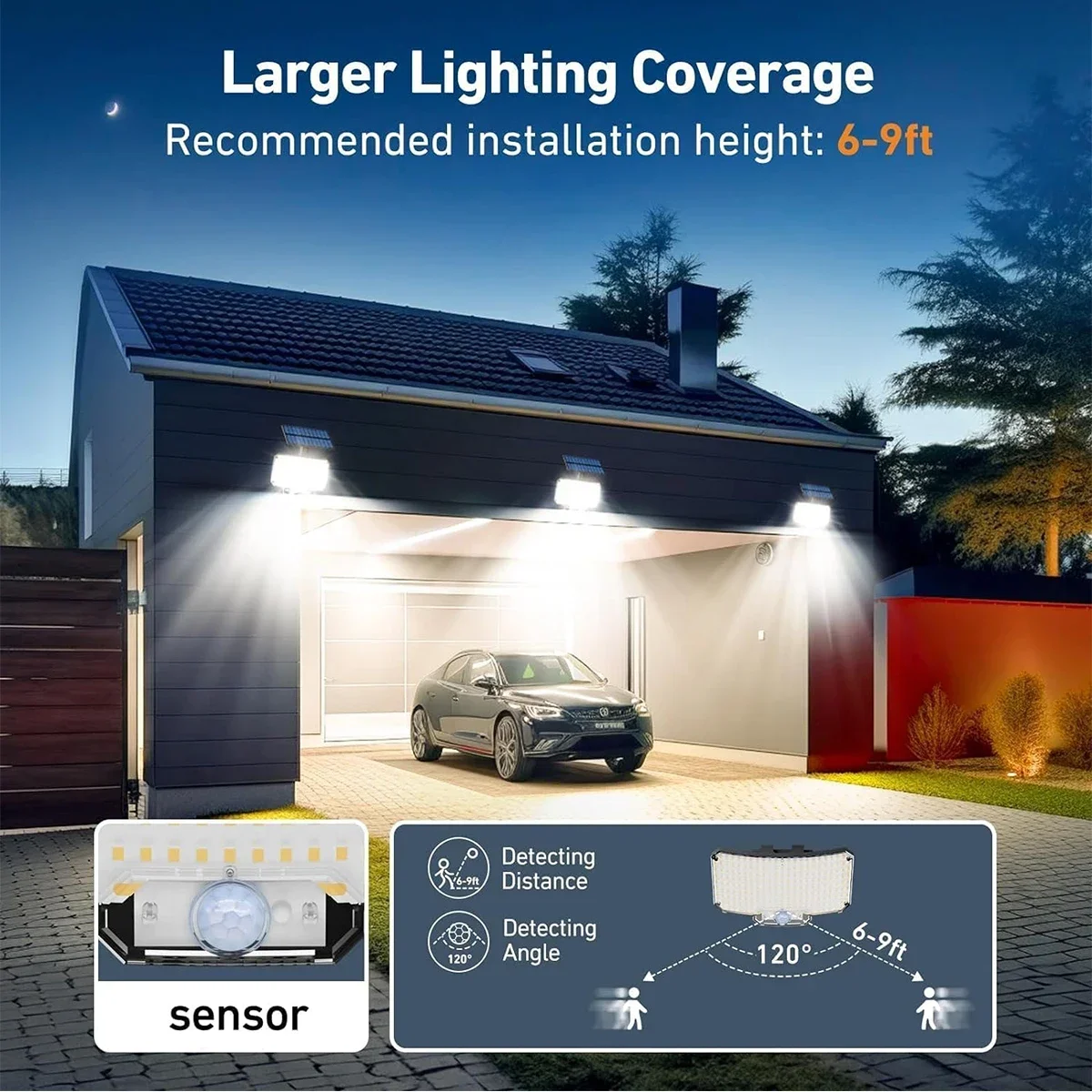 Солнечные уличные светильники  – обзор и цена Outdoor Lighting Lamp
