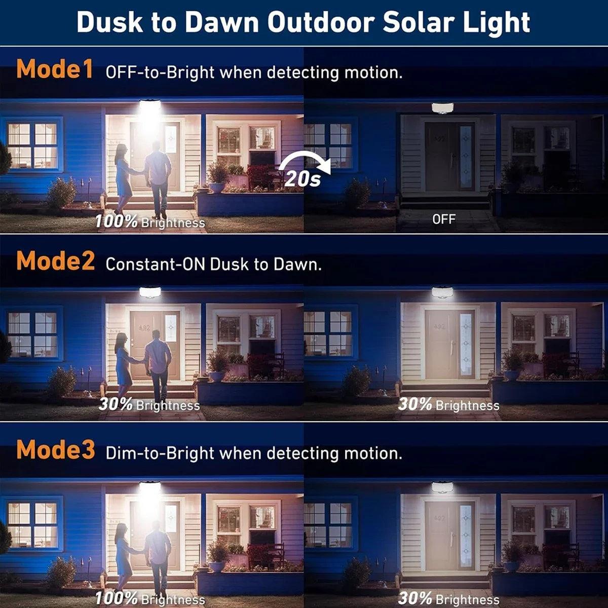 Солнечные уличные светильники  – обзор и цена Outdoor Lighting Lamp