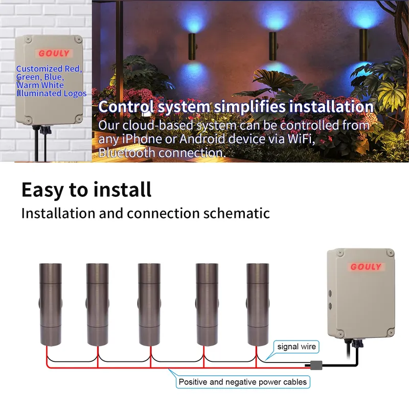 Прочный латунный уличный свето – обзор и цена Outdoor Lighting Design