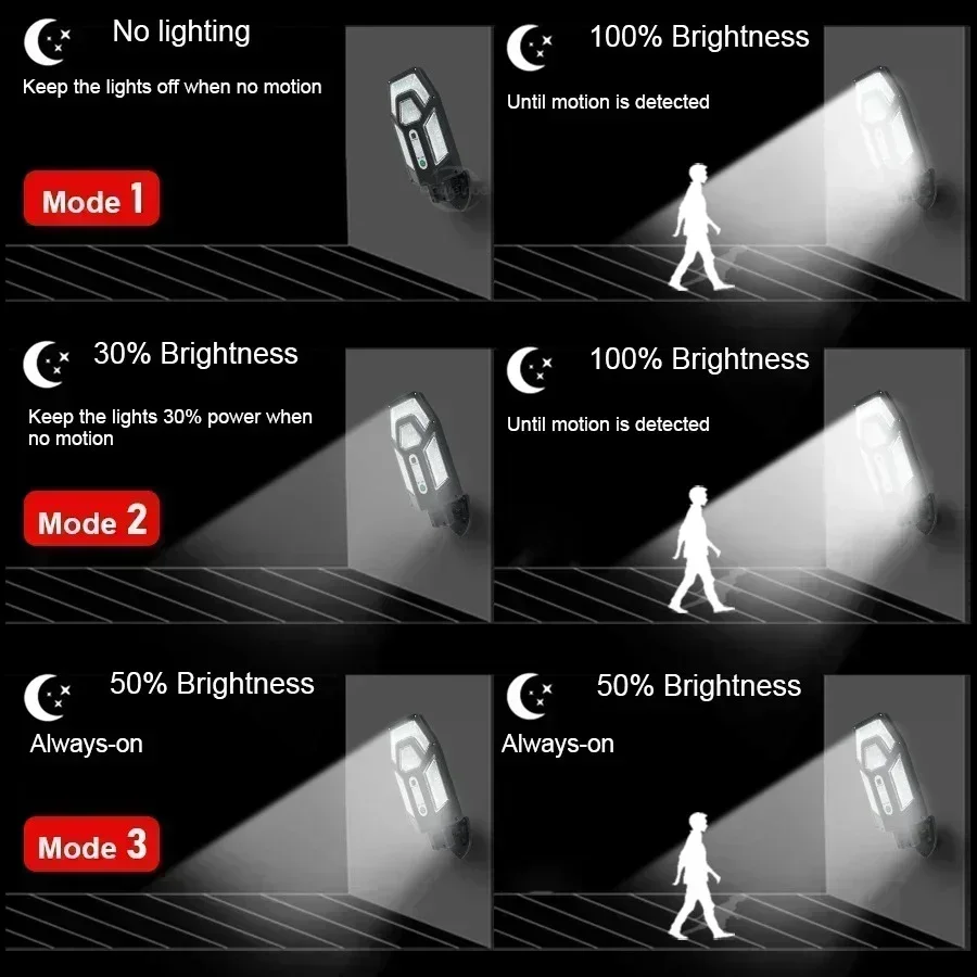 Мощный солнечный настенный све – обзор и цена Halo Outdoor Lighting