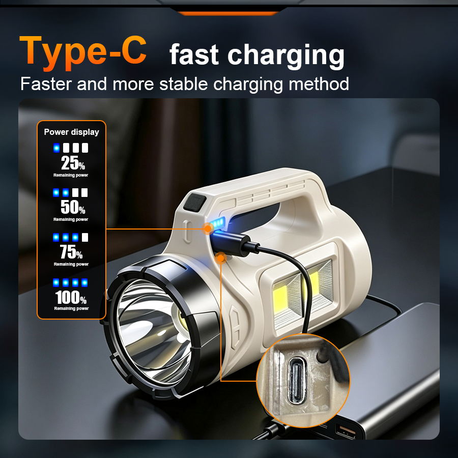 Многосценный портативный свето – обзор и цена Outdoor Lighting Guide