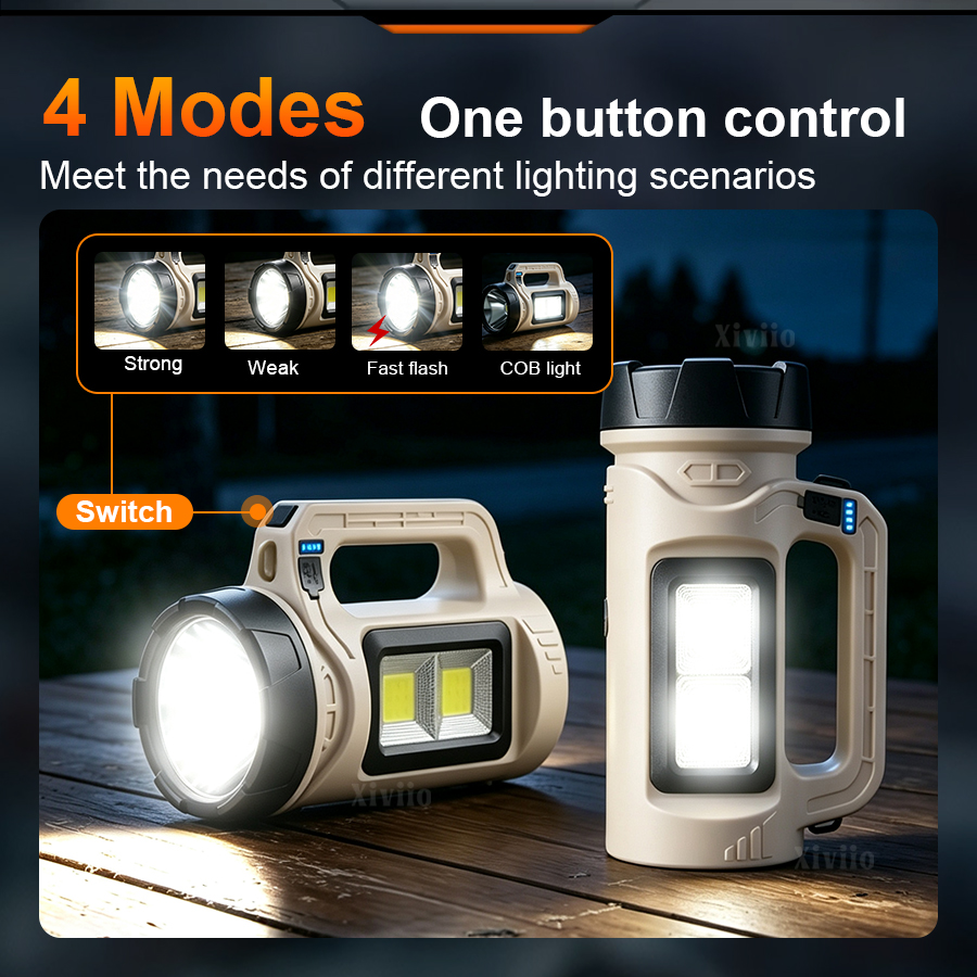 Многосценный портативный свето – обзор и цена Outdoor Lighting Guide