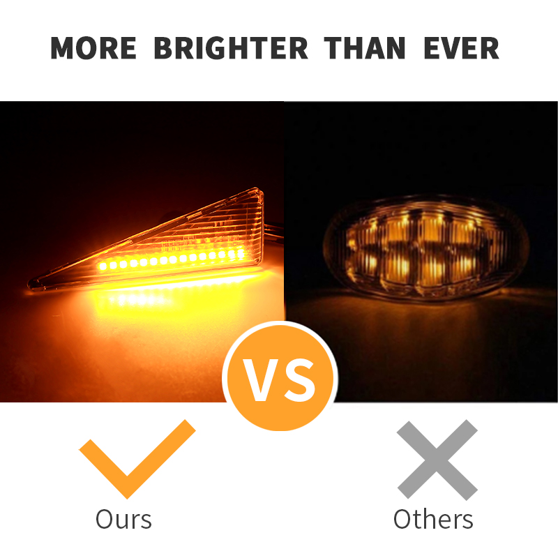 2 шт. светодиодные боковые габ – обзор и цена Outdoor Lighting Yellow