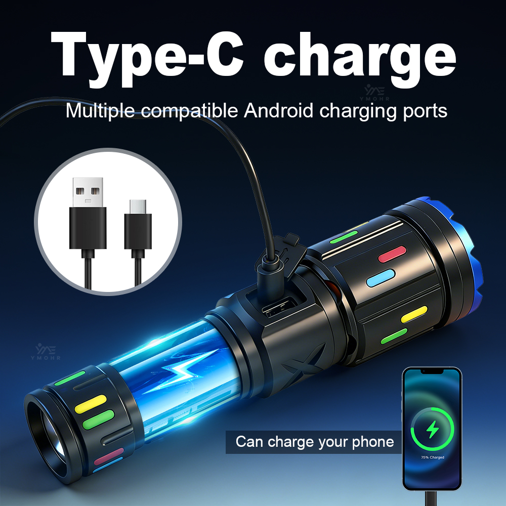 Мощные походные фонари XHP70,  – обзор и цена Outdoor Lighting Guide