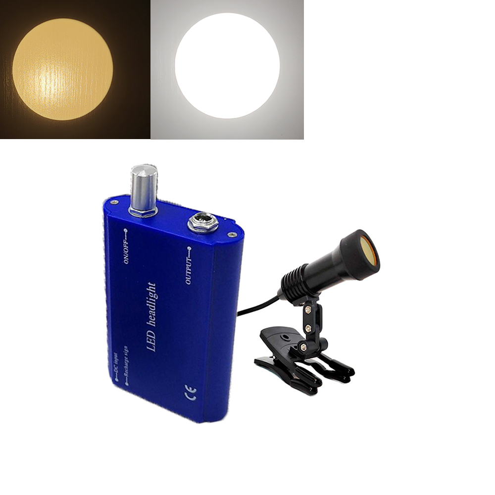 Светодиодная налобная лампа дл – обзор и цена Outdoor Lighting Yellow