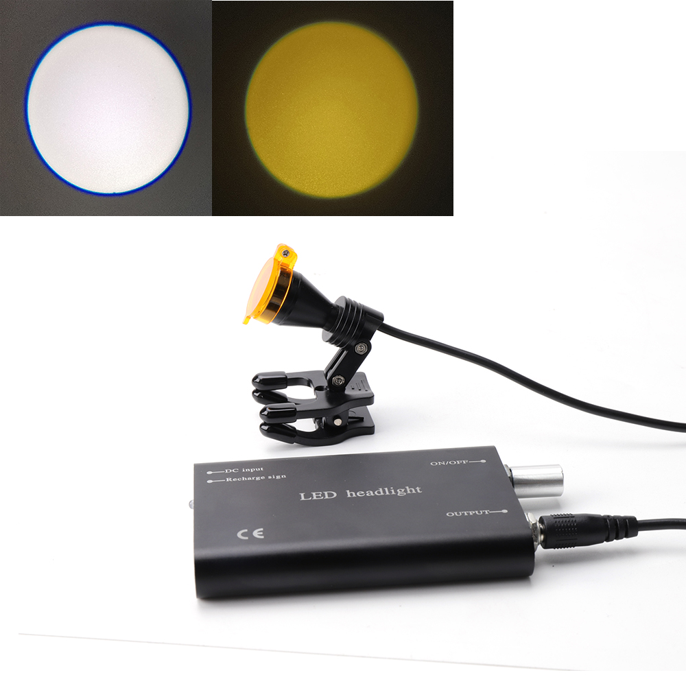 Светодиодная налобная лампа дл – обзор и цена Outdoor Lighting Yellow