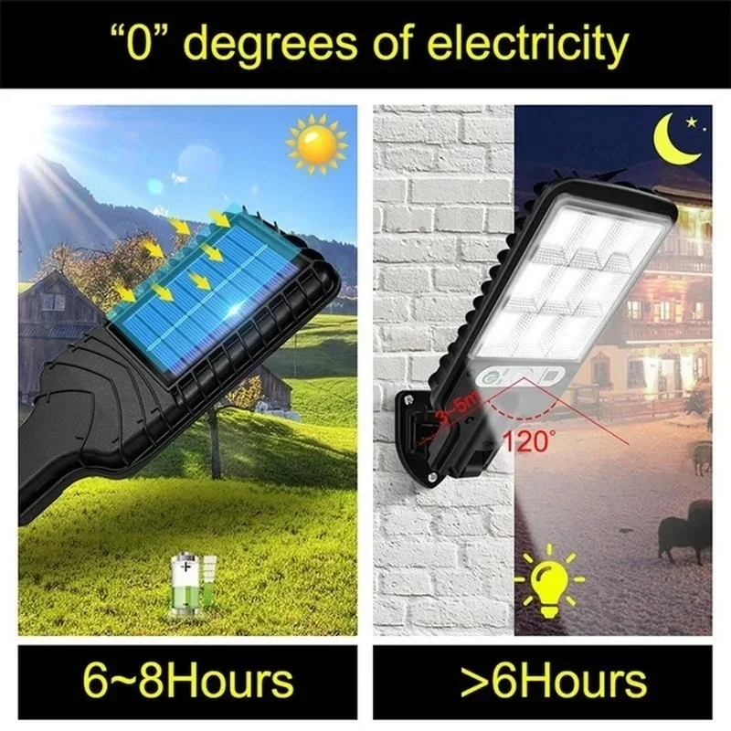 Уличные солнечные садовые свет – обзор и цена Halo Outdoor Lighting