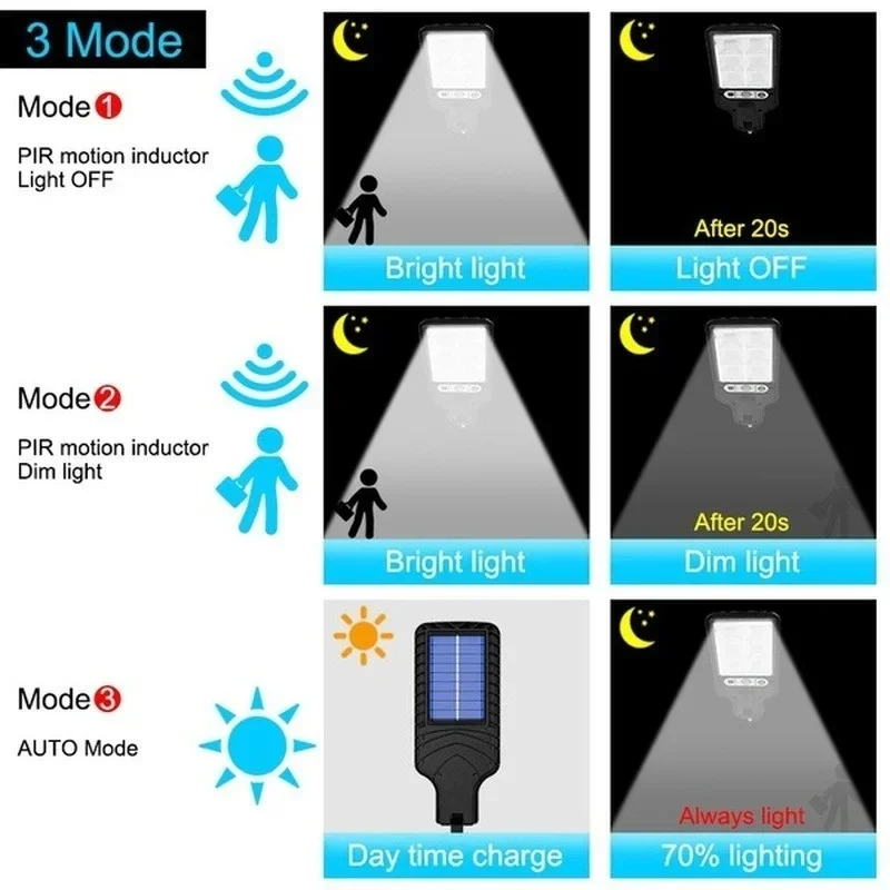 Уличные солнечные садовые свет – обзор и цена Halo Outdoor Lighting