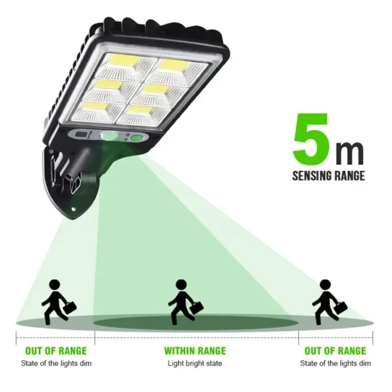 Уличные солнечные садовые свет – обзор и цена Halo Outdoor Lighting