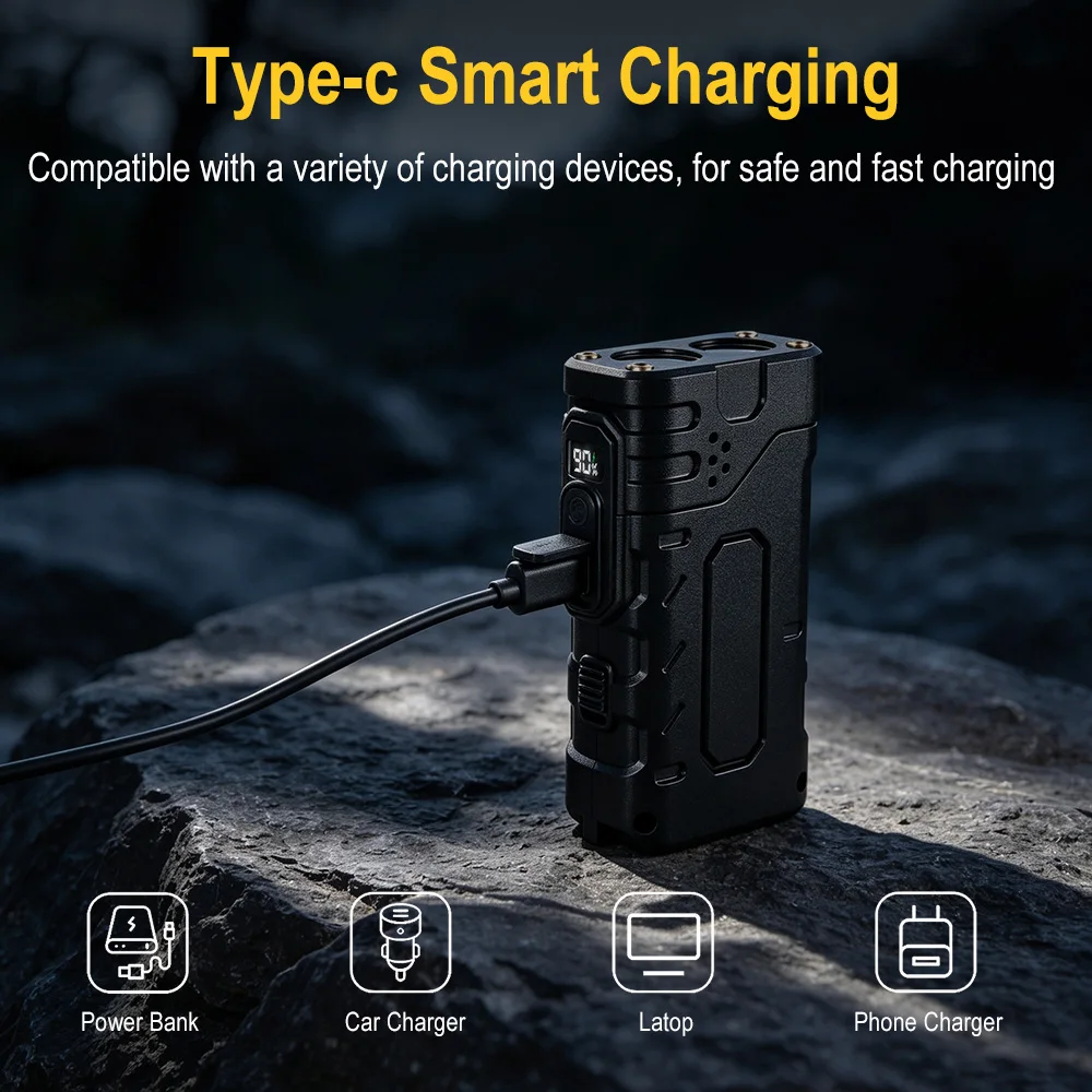 BORUIiT Ручной фонарь EDC с LE – обзор и цена Outdoor Lighting Guide