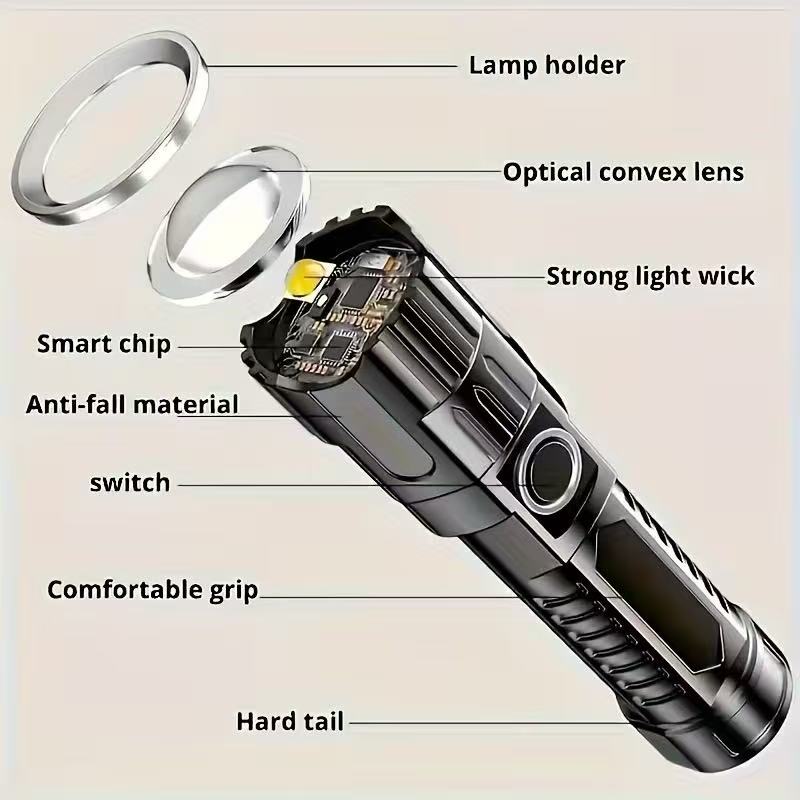 Новый мощный светодиодный фона – обзор и цена Outdoor Lighting Battery Powered