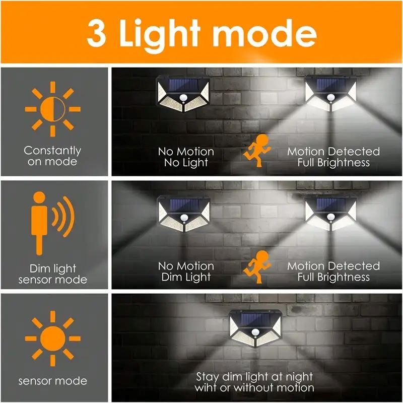 100-светодиодный уличный солне – обзор и цена Halo Outdoor Lighting