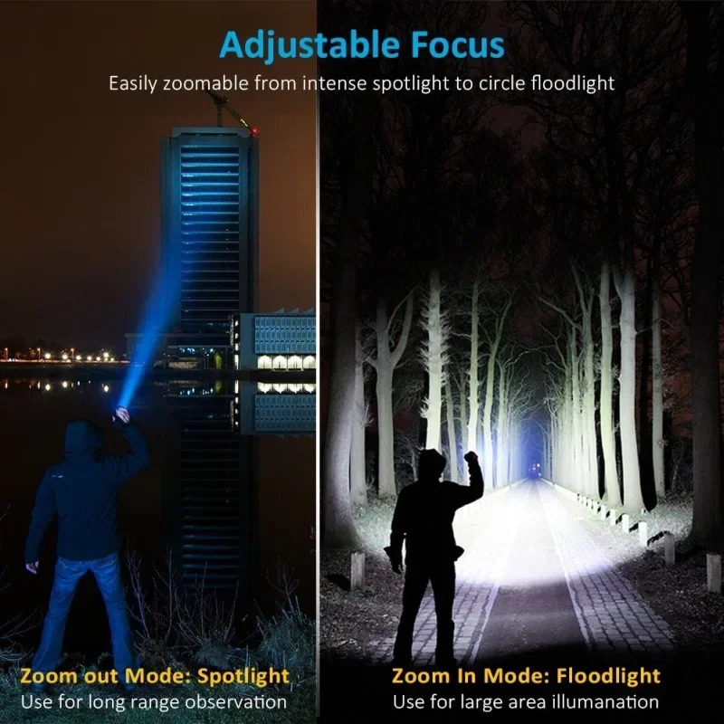 Перезаряжаемый светодиодный фо – обзор и цена Outdoor Lighting Guide