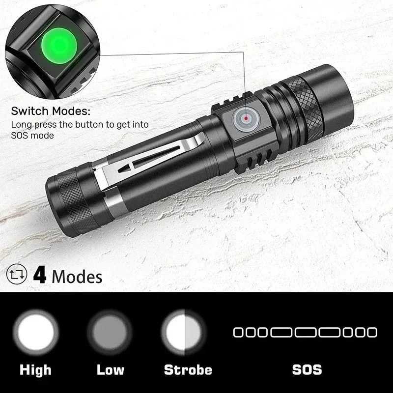 Перезаряжаемый светодиодный фо – обзор и цена Outdoor Lighting Guide