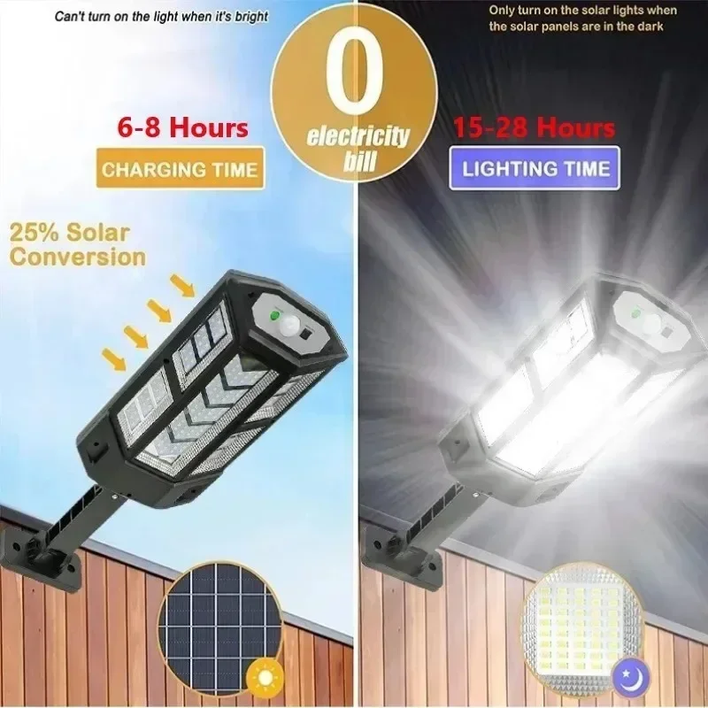 Солнечный светодиодный светиль – обзор и цена Outdoor Lighting Lamp